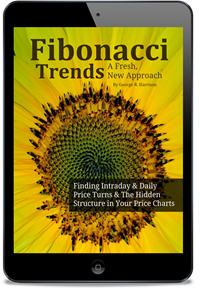 Fibonacci Mini Phone 200