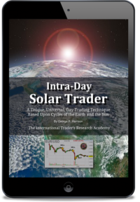 Solar Mini Phone
